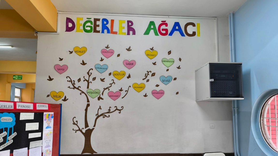 ÇEDES Projesi Değerler Ağacı Yapıldı.